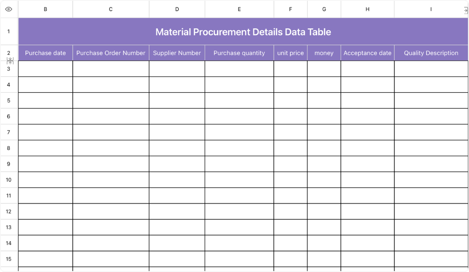 Material purchase detail data sheet 1